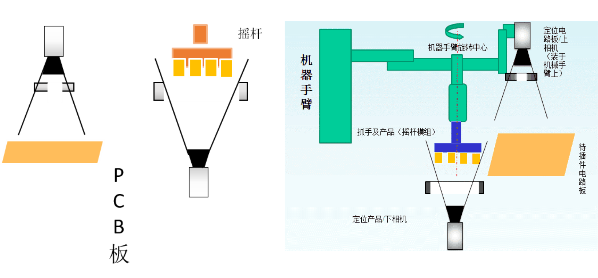 1530252054339951.png 系統(tǒng)集成2.png