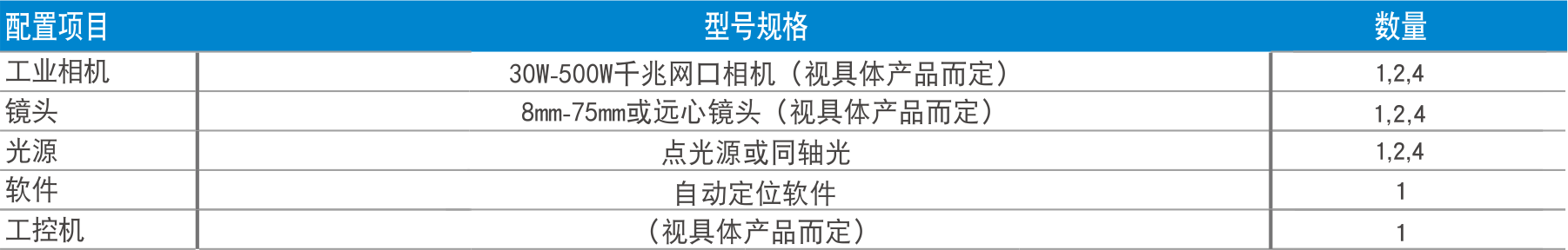 系統(tǒng)集成12.png